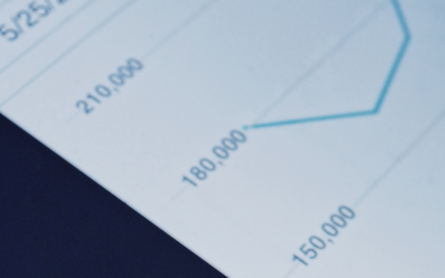 Email marketing benchmark statistics - Financial Services