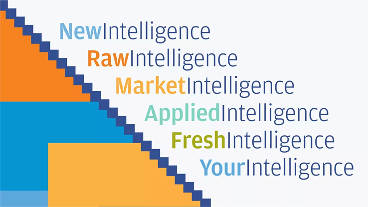 JPM Income Intelligence Image